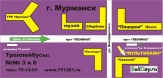 Ремонт Apple iPhone 3G / 3Gs / 4 / 4S / 5 / 5S в Мурманске (т.: 75-13-61)